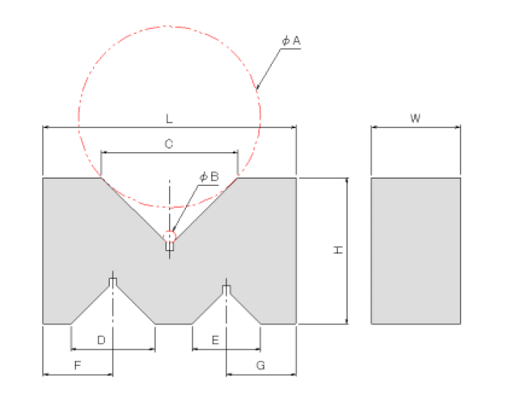 楽天市場】鋳鉄製精密ヤゲン台 A型（Vブロック） 125mm 機械仕上