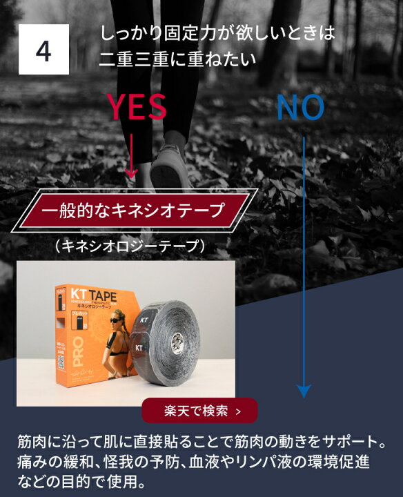 楽天市場 ダイヤ工業 アクションテックス 低伸縮キネシオテープ 50mm幅 ２巻 3 5m 疲労回復 体づくり 再発予防 テーピング サポーター 怪我 肘 膝 腰 腰痛 炎症 オーバーワーク ランナー膝 ゴルフ肘 ゴルフ肩 テニス肘 テーピング専門店osusume