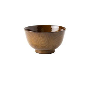 y߁ElCzy5Zbgz ATqm 򑽗lo HSؖځioj |  i