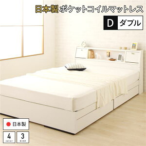 yzxbh { [t ot ؐ Ɩt It {t _u {|PbgRC}bgXt wAJITOx AWbg zCg@ lC   i 