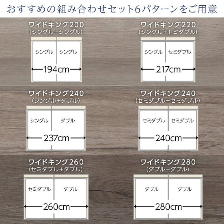 楽天市場】【おすすめ・人気】ベッド 収納ベッド ワイドキング200(S+S 