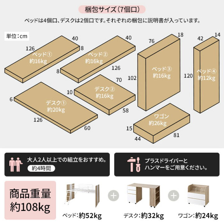 楽天市場】【おすすめ・人気】システムベッド ロフトベッド 3点セット 