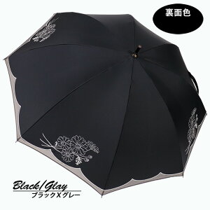 P P JpP SՌ fB[X P 541107 V[gP UVh~ ԕ hJ I[KW[ ՔM  i y SV ̓ v[g bsO ubN O[ x[W s