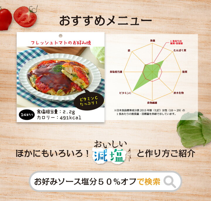 楽天市場】お好みソース塩分50%オフ300g : オタフク公式オンラインショップ 楽天市場】お好みソース塩分50%オフ300g : オタフク公式オンラインショップ