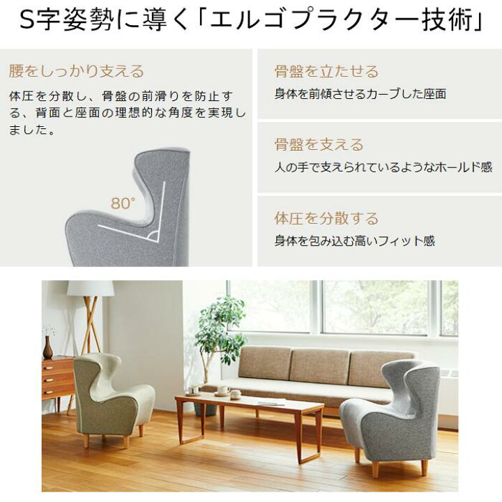 楽天市場】スタイルチェア- ディーシー 即納 Style Chair DC MTG 姿勢 