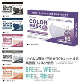 楽天市場 カラー不織布マスク 50枚の通販