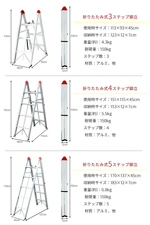 楽天市場】＼8月11日マラソン+祝勝2倍+最大5,000円OFF!!／ 脚立 5段 4  