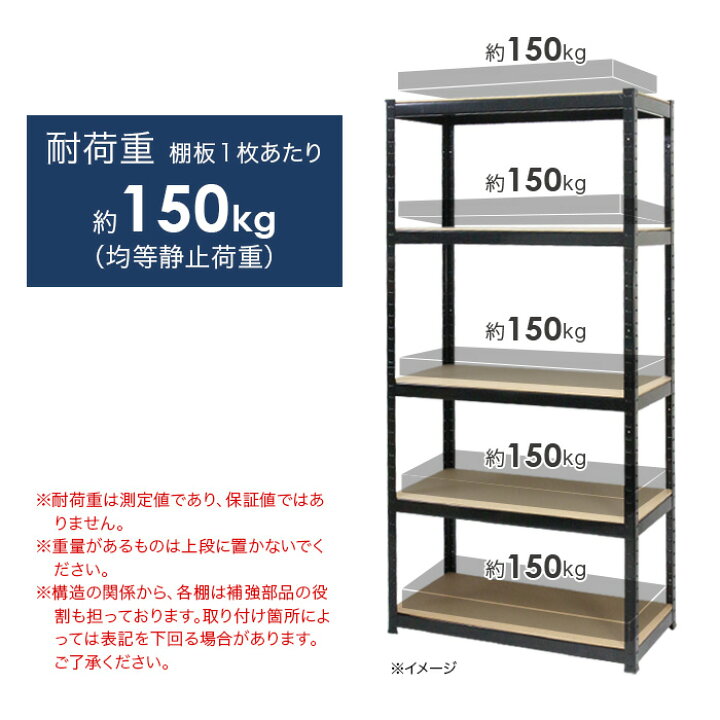 楽天市場】スチールラック 5段 幅90×奥行40×高さ180cm 棚板 スチール棚 