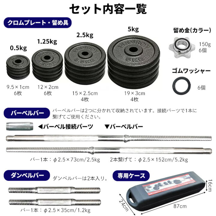 楽天市場】＼7月15日店舗5倍+5の日3倍!!／ ダンベル 鉄アレイ 