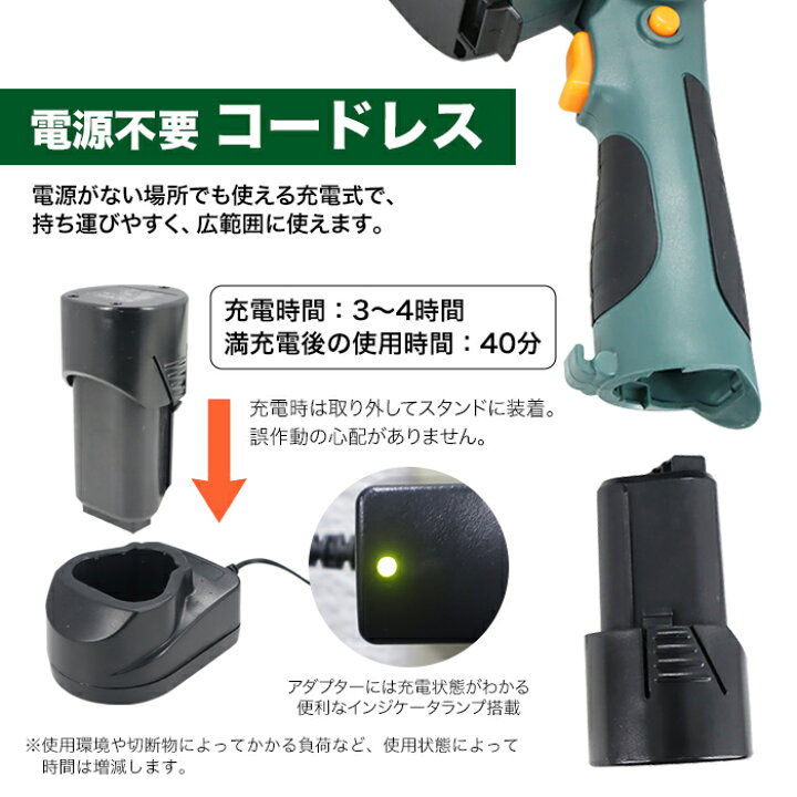買い誠実 ヘッジトリマー 3way 電動 コードレス 充電式 草刈り機 芝刈り機 高枝切りバサミ 1台3役 伸縮式 軽量 トリマー バリカン トリマーet1007 Riosmauricio Com