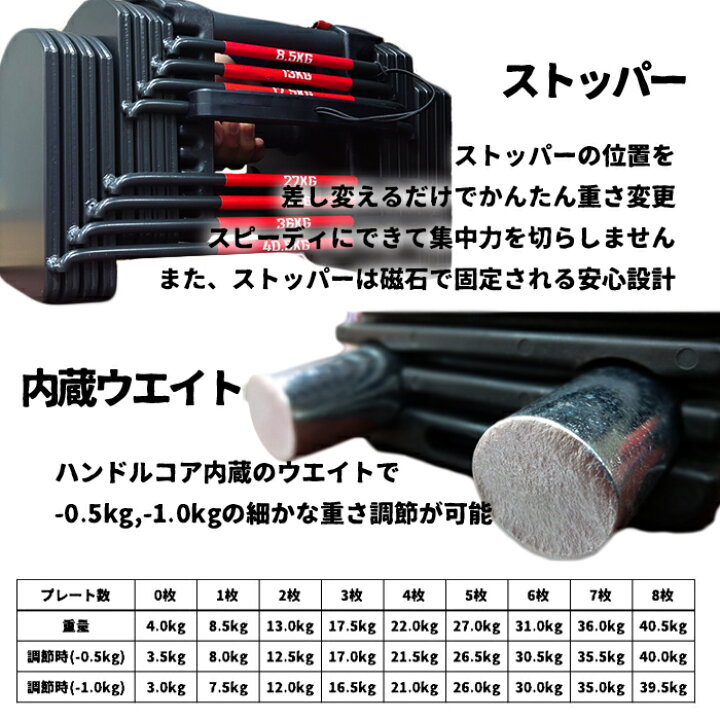 楽天市場】ダンベル 可変式 40kg ブロックダンベル 可変式ダンベル  