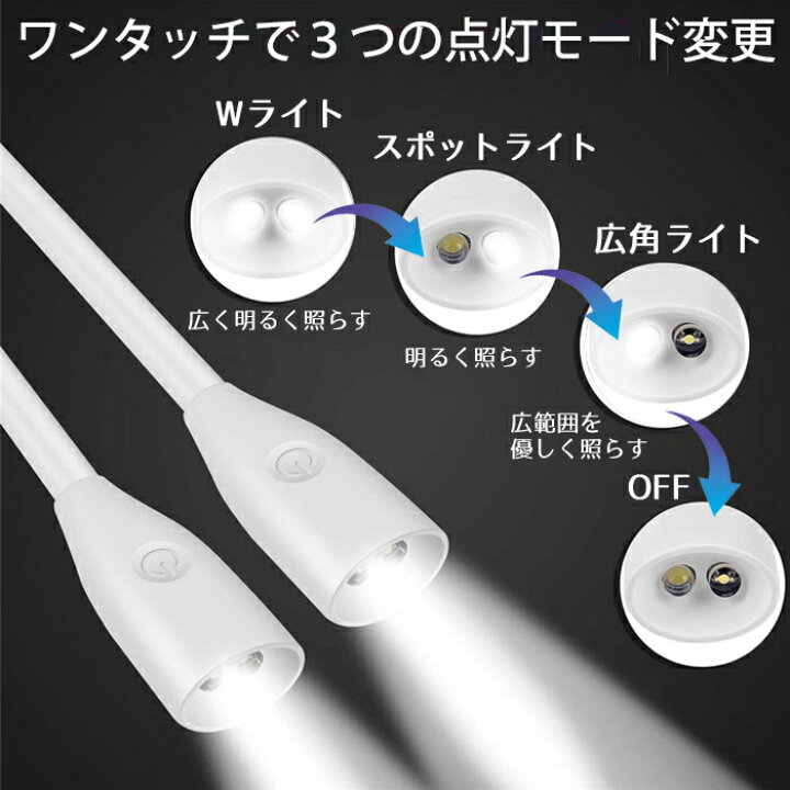 秀逸 ネックライト 首かけライト フレキシブル ハンズフリー 首かけ Ledライト ウォーキングライト Led 懐中電灯 作業ライト 非常灯 Usb充電 ライトed Gpd Riosmauricio Com