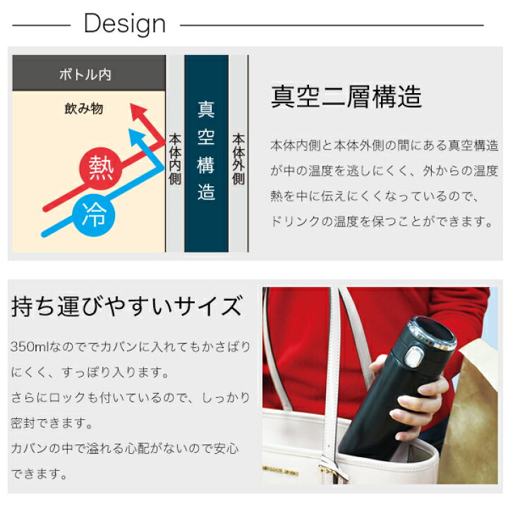 楽天市場 スマート水筒 スマート 温度表示 350ml 真空断熱 保温 保冷水筒 保冷 保温 真空断熱 マグボトル ワンタッチ 携帯マグ ステンレスボトル タンブラー 大人 子供 赤ちゃん ミルク プレゼント おしゃれ 送料無料 ボトルcc 4 お宝ワールド工房 楽天市場 スマート水筒 スマート 温度表示 350ml 真空断熱 保温 保冷水筒 保冷 保温 真空断熱 マグボトル ワンタッチ 携帯マグ ステンレスボトル タンブラー 大人 子供 赤ちゃん ミルク プレゼント おしゃれ 送料無料 ボトルcc 4 お宝ワールド工房