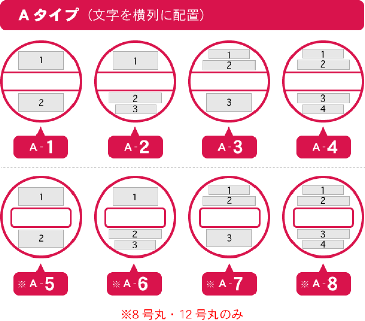 楽天市場】自動印〈４号丸〉【日付入り】本体＋印面セット（印面サイズ：12mmΦ） : 花のはんこ屋 大谷印舗