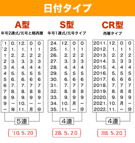 枠ラインタイプ