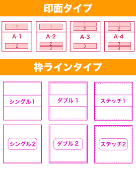 角型データーゴム印【21号丸】Aタイプ(印面)