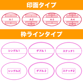 小判型データーゴム印【14号丸】Aタイプ(印面)