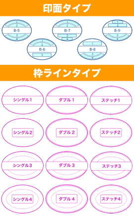 小判型データーゴム印【12号丸】Bタイプ(印面)