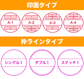丸型データーゴム印【9号丸】Aタイプ(印面)