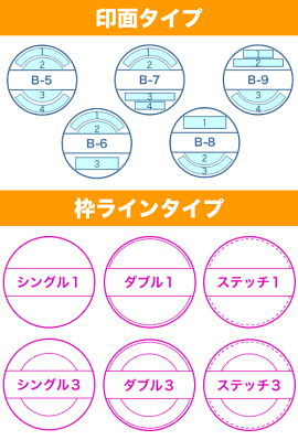 丸型データーゴム印【9号丸】Bタイプ(印面)