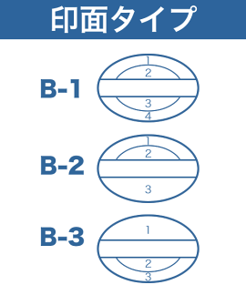 印面タイプ