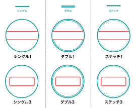 枠ラインタイプ