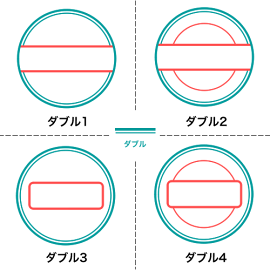 枠ラインタイプ