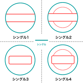 枠ラインタイプ