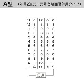 A型(年号2連式・元号と略西暦併用タイプ)