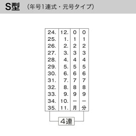 S型(年号1連式・元号タイプ)