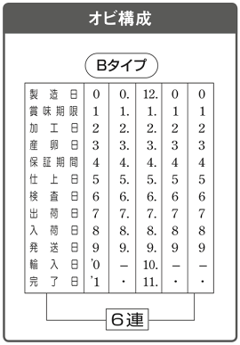 テクノタッチ回転印製造表示用5号Bタイプ