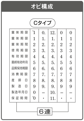 テクノタッチ回転印製造表示用5号Cタイプ