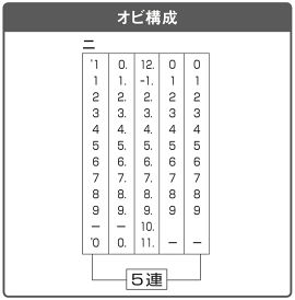 テクノタッチ回転印定期用日付【ニ】