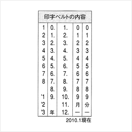 データーネームEX15〈事務用〉【既製品】