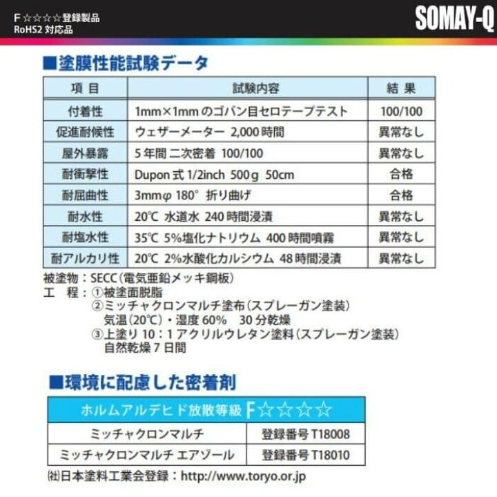 ミッチャクロンマルチ 3 7l 染めq 塗料密着剤 密着プライマー 下塗り塗料 超美品の