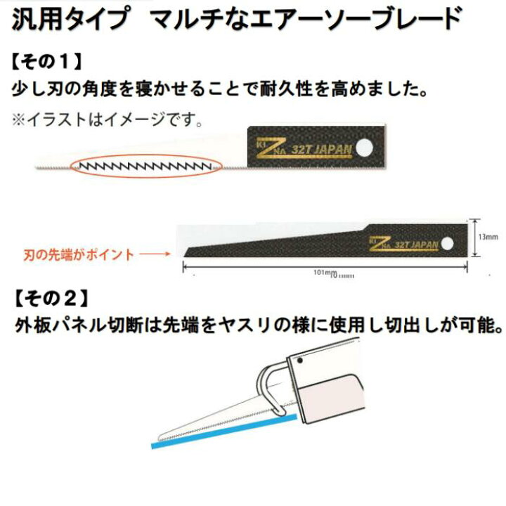 楽天市場】エアーソー 替刃 KIZNAブレード 32山 10枚 キズナ ブレード 