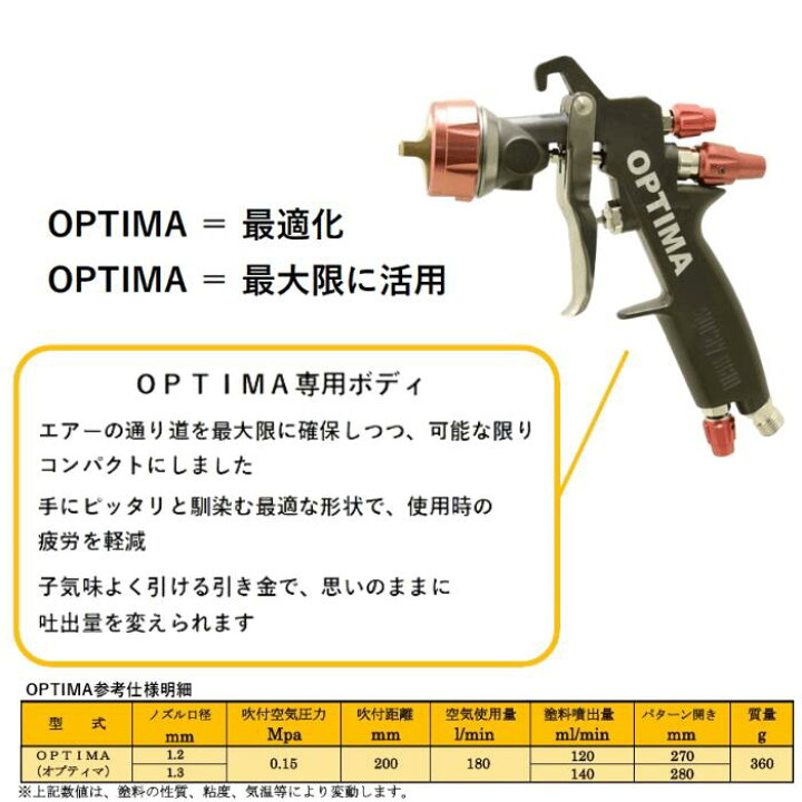 楽天市場】恵宏 スプレーガン OPTIMA オプティマ カップセット 口径 