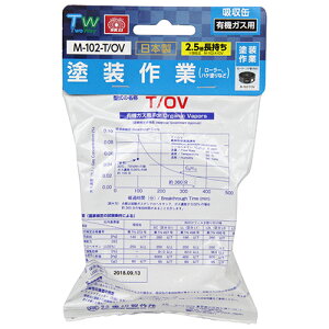 SK11@zʁ@L@KXp@M-102-T/OV@h