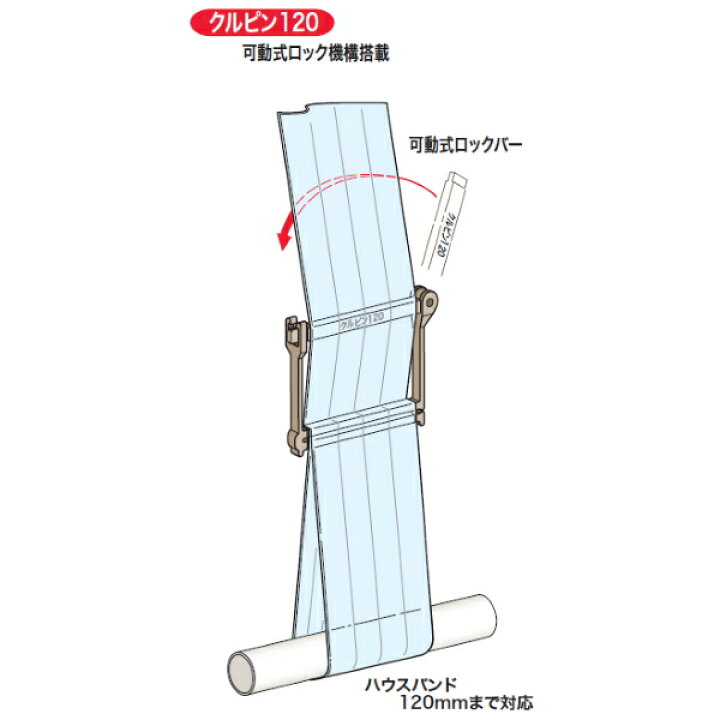 楽天市場】佐藤産業 クルピン120 10個セット 増締機能付ハウスバンド 