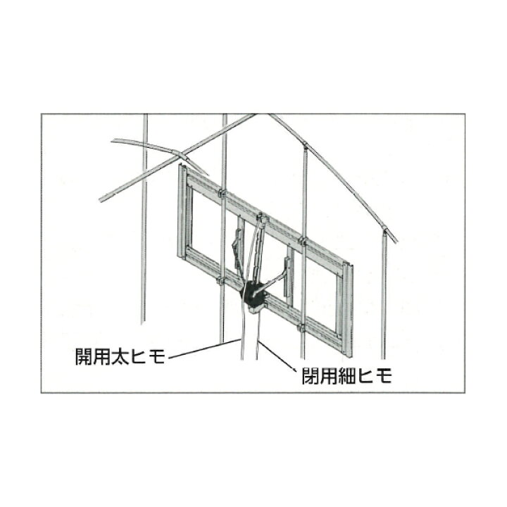 楽天市場】東都興業 ツマソー3 (TS-3) ハウスの妻面換気装置 : 農薬 