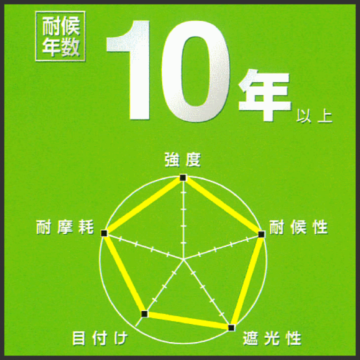 楽天市場】日本マタイ 強力防草クロスシートPRO ブラック 幅100cm×長さ