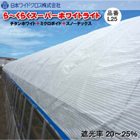 遮熱資材　ら〜くらくスーパーホワイトライト L25 (遮光率20〜25％)　幅：選択　希望の長さ(m)を数量に入力ください