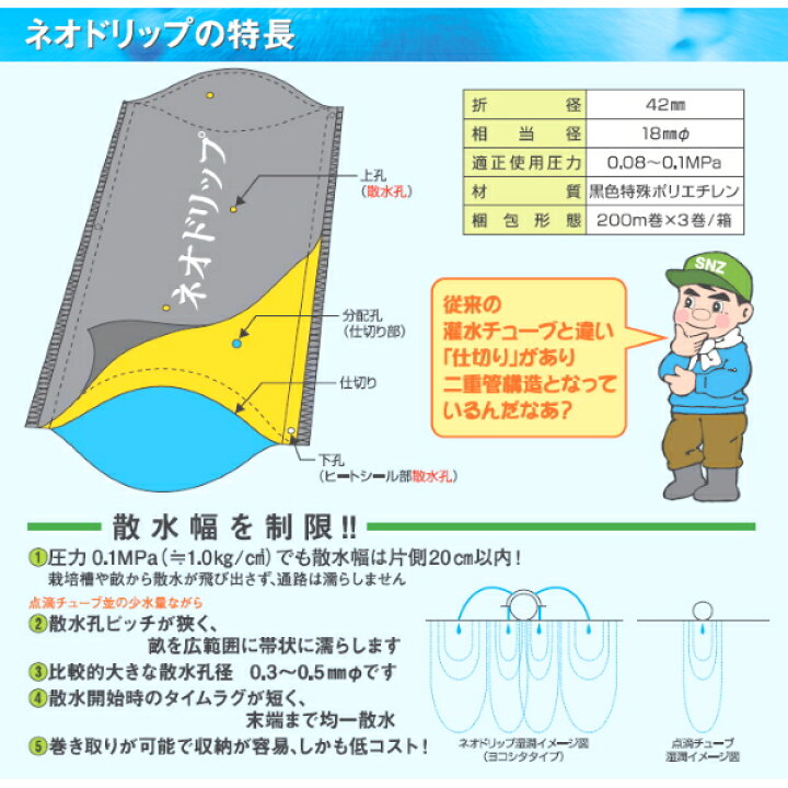 楽天市場】住化農業資材 潅水チューブ ネオドリップ ヨコシタ04L 200m  