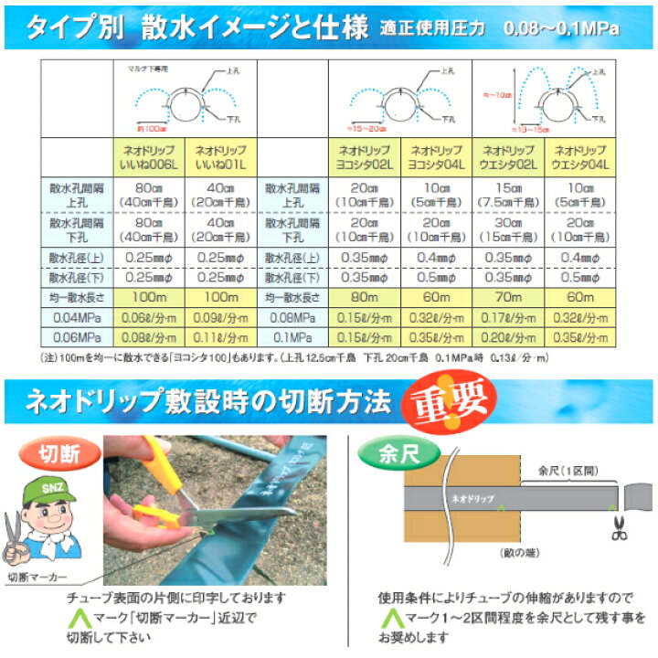 楽天市場】住化農業資材 潅水チューブ ネオドリップ ヨコシタ04L 200m  