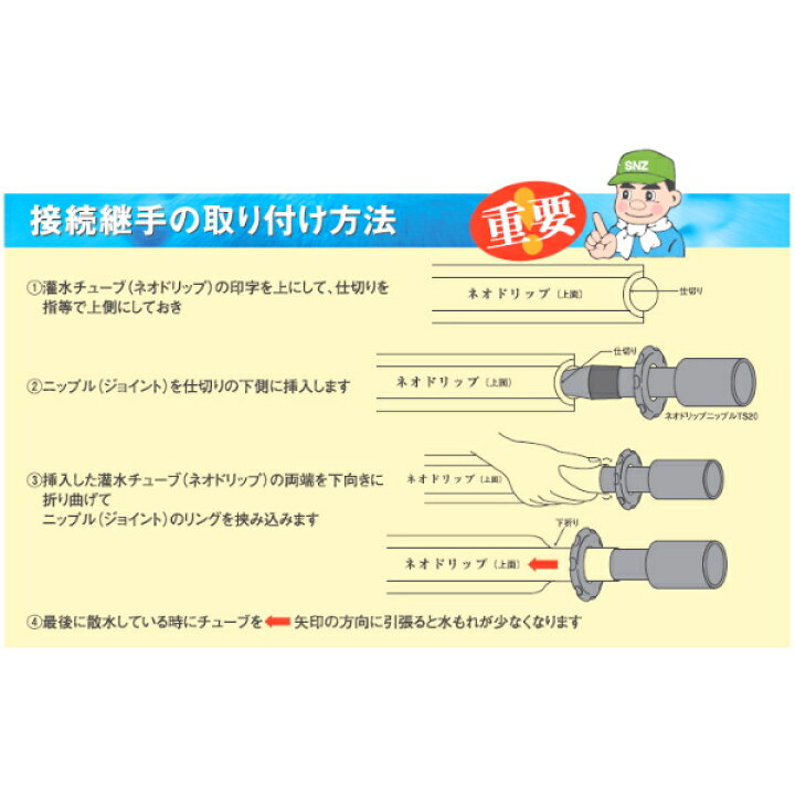 楽天市場】住化農業資材 潅水チューブ ネオドリップ ヨコシタ04L 200m  