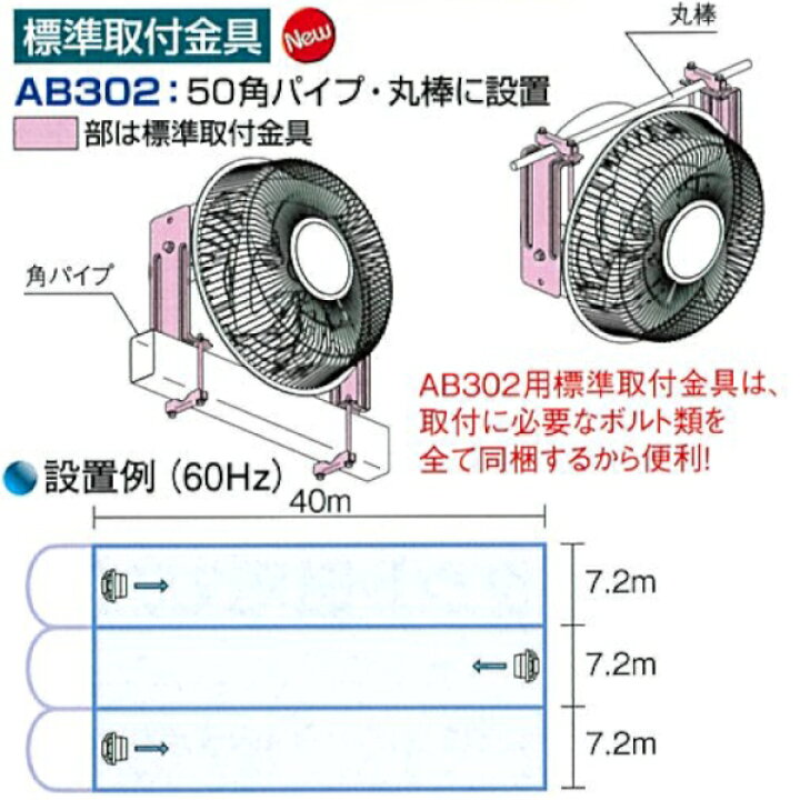 楽天市場】フルタ電気 循環扇 エアビーム AB3021 AB3021P AB3023 