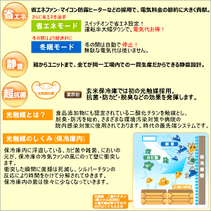 高い品質 市場 丸山製作所 玄米保冷庫 14袋用 7俵 Mrf014m 2 玄米 農産物保冷庫 農家のお店おてんとさん市場店 希少 Ronintalent Es