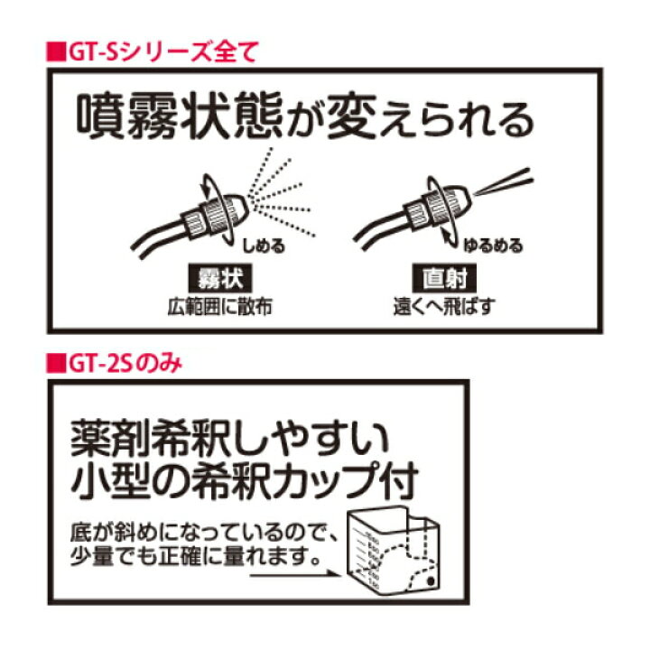 楽天市場】KOSHIN(工進) 園芸用 乾電池式噴霧器 ガーデンマスター GT-2S タンク容量2L : 農薬・資材・農機のおてんとさん 楽天市場】KOSHIN(工進) 園芸用 乾電池式噴霧器 ガーデンマスター GT-2S タンク容量2L : 農薬・資材・農機のおてんとさん