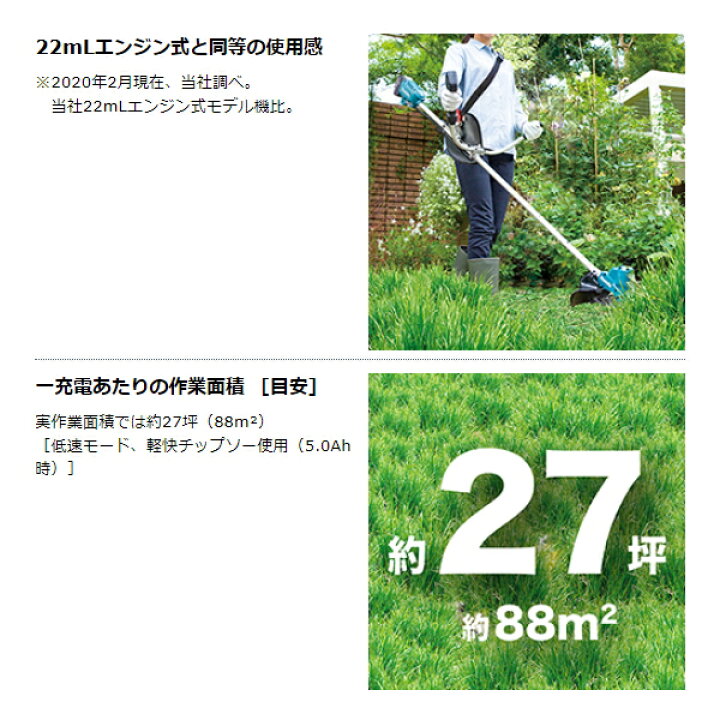 楽天市場】Makita マキタ 充電式 草刈機 MUR190SDST 刈込み幅230mm U 