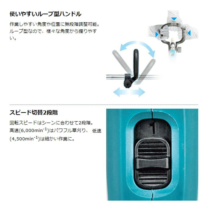 楽天市場】Makita マキタ 充電式 草刈機 MUR194DWF 刈込み幅200mm 金属 
